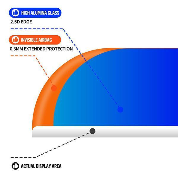 Захисне 3D скло Blueo Invisible Airbag Anti-broken для Apple iPhone 14 Pro Max / 15 Plus /16 Plus 71034 фото