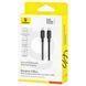 Дата кабель Baseus Silky Series OS Fast Charging Type-C to Type-C 100W (2m) (P10377704) 80559 фото 4