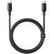 Дата кабель Baseus Silky Series OS Fast Charging Type-C to Type-C 100W (2m) (P10377704) 80559 фото 2