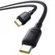 Дата кабель Baseus Silky Series OS Fast Charging Type-C to Type-C 100W (2m) (P10377704) 80559 фото 3