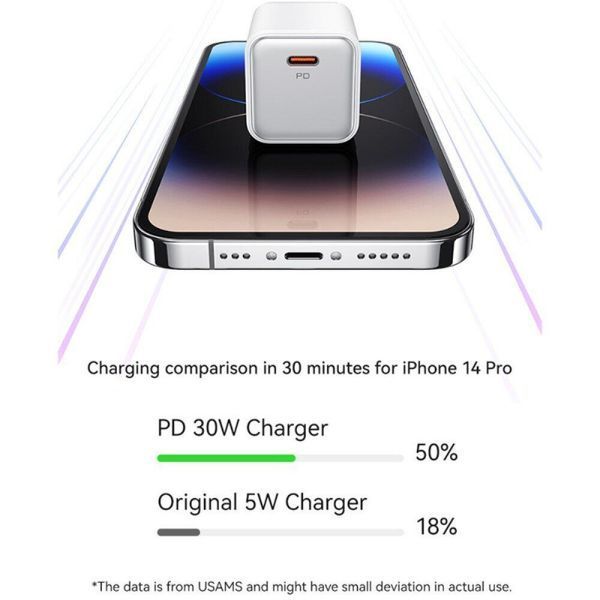 МЗП Usams US-CC186 PD30W (1USB-C) + кабель Type-C to Lightning 70769 фото