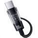 Дата кабель Baseus Gem Fast Charging Type-C to Type-C 100W (2m) (P10373000111-01) 80454 фото 3