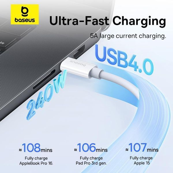 Дата кабель Baseus Superior Series 2 USB4 Full-Function Type-C to Type-C 240W (1m) (P10365200211) 70591 фото