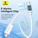 Дата кабель Baseus Superior Series 2 USB4 Full-Function Type-C to Type-C 240W (1m) (P10365200211) 70591 фото 3