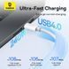 Дата кабель Baseus Superior Series 2 USB4 Full-Function Type-C to Type-C 240W (1m) (P10365200211) 70591 фото 5