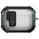 Футляр протиударний Locking Button для навушників Airpods Pro 79159 фото 1