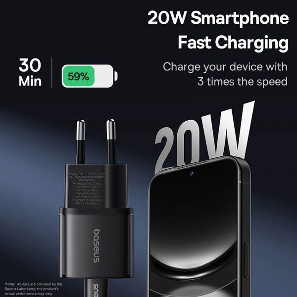 МЗП Baseus GaN5S OS 20W (1USB-C) (P10162503) 70599 фото