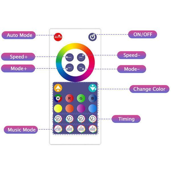 Модульный настінний світильник LED RGB 5V соты SAL-011B 6pcs Bluetooth USB with app 70797 фото