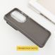 TPU+PC чохол Friends для Xiaomi Redmi 14C / Poco C75 74693 фото 4
