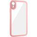 TPU чохол Transparent + Colour 1,5mm для Apple iPhone XR (6.1") 70559 фото 2