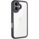 TPU чохол Transparent + Colour 1,5mm для Apple iPhone 16 (6.1") 76749 фото 1
