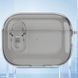 Футляр TPU Colorful для навушників Airpods 4 79144 фото 3