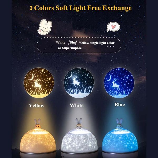 Уцінка Нічник Moon E04 with Bluetooth and Remote Control 1200 mAh 67925 фото