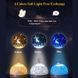 Уцінка Нічник Moon E04 with Bluetooth and Remote Control 1200 mAh 67925 фото 6