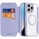 Чохол-книжка Dux Ducis Skin X Pro with MagSafe для Apple iPhone 16 Pro Max (6.9") 73602 фото 1