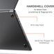 Чохол-накладка Clear Shell для Apple MacBook Pro 16.2" (A2485/A2780/A2991/A3403/A3186) 67309 фото 2