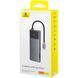 Перехідник HUB Baseus Metal Gleam II OS 10in1 Dual Display (B00061800123-01) 80544 фото 5