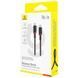 Дата кабель Baseus Dura Series Fast Charging Type-C to Type-C 100W (1m) (P10377803U01) 82550 фото 3