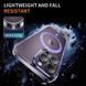 Чохол TPU+PC Colorful with MagSafe для Apple iPhone 12 Pro Max (6.7") 65142 фото 7
